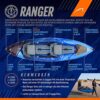 Bluefin Ranger aufpumpbares Kajak für zwei Personen in blau mit ergonomischen Sitzen, abnehmbaren Bungee-Cargo-Befestigungen und Halterung für Action-Kameras.